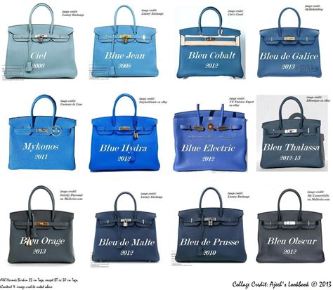 Hermes blue colours